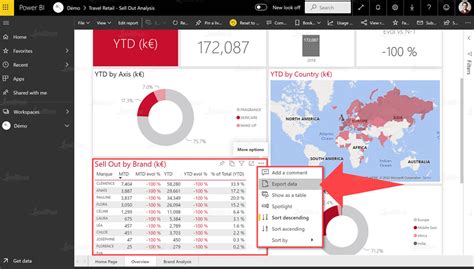 power bi export|how to export table from power bi.